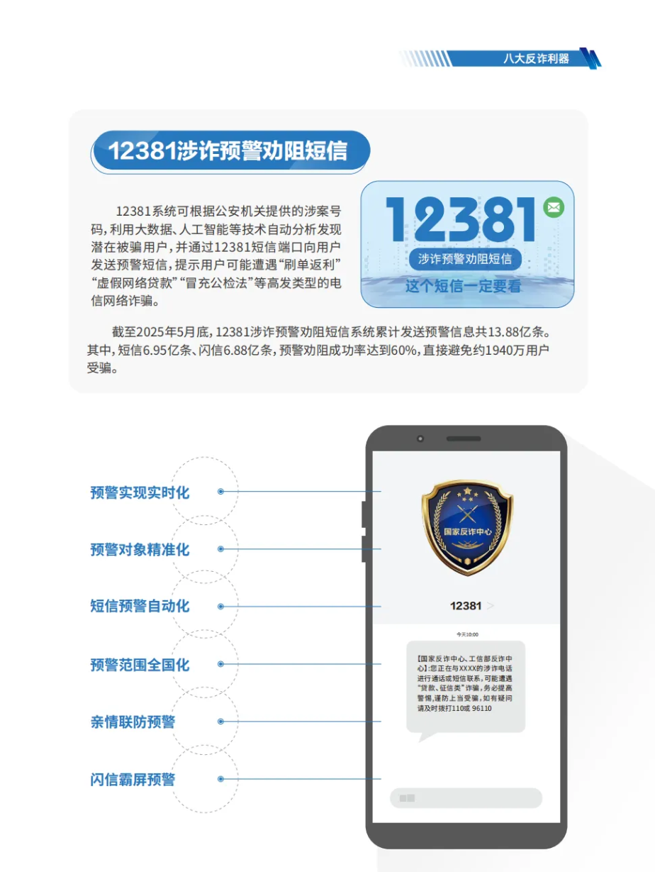 防范电信网络诈骗宣传手册 第 18 页